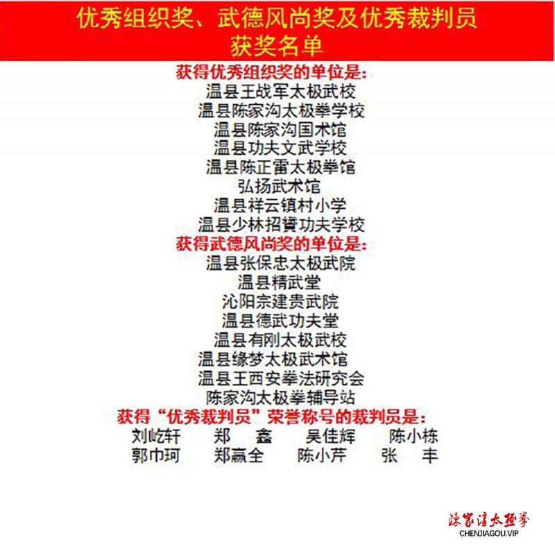 温县“印象太极杯”第二届武术锦标赛闭幕
